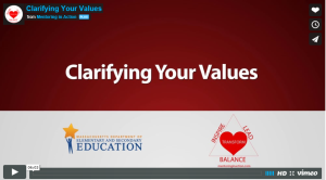 Clarifying your values
